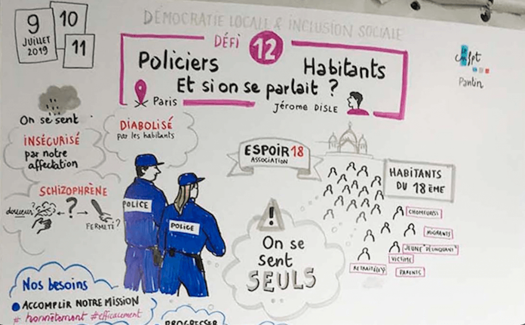 Rencontres Police / Population